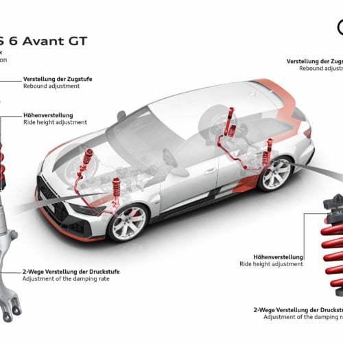 Pfsiter Autotechnik- Shop A235270 web 2880 scaled