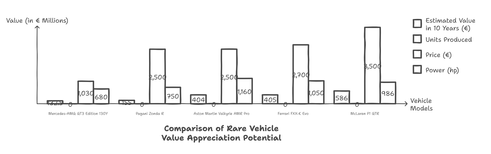 Pfsiter Autotechnik- Shop 1. A Masterpiece of Engineering and Investment visual selection3